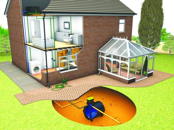 Indirect Gravity Control System (header tank system) | RainCatcher.co.uk